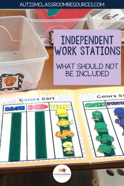 Speech Therapy Organization, Independent Work Tasks, Independent Work Stations, Task Analysis, Work System, Work Stations, Work Task, Task Boxes, Work Boxes