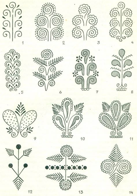 Symbols from Polish pisanki (decorated Easter eggs) - Traditional design of the Lublin region – popular motifs Piping Patterns, Polish Embroidery, Decorated Easter Eggs, Polish Tattoos, Polish Folk Art, Easter Egg Pattern, Afrikaanse Kunst, Folk Art Flowers, Folk Design