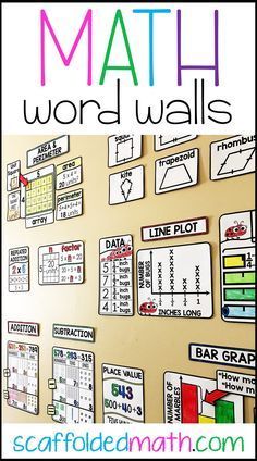 Math Word Wall 3rd Grade, Math Word Wall Kindergarten, 4th Grade Word Wall, 3rd Grade Word Wall, Vocabulary Wall Ideas Classroom, 5th Grade Math Bulletin Boards, 2nd Grade Math Wall, 3rd Grade Math Bulletin Board Ideas, 4th Grade Math Bulletin Board Ideas