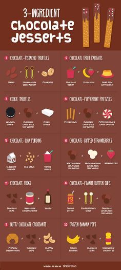 What could make chocolate better? How about a list of 3-ingredient chocolate dessert recipes that couldn't be easier to make? You'll love these. Resep Starbuck, Sommer Mad, 3 Ingredient Desserts, Chocolate Chia Pudding, Easy Chocolate Desserts, Fruit Parfait, 3 Ingredient Recipes, Chocolate Dipped Strawberries, Deep Frying