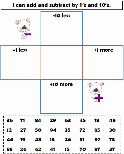 Ten More Ten Less Worksheet Lovely 10 100 More or Less Practice Worksheets by Kmwhyte S – Chessmuseum Template Library 10 More 10 Less Anchor Chart, Ten More Ten Less, 1 More 1 Less, One More One Less, 1st Grade Math Games, Math For First Grade, Everyday Math, You Oughta Know, Math Number Sense