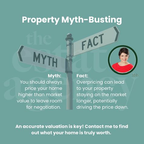 Real Estate Myth & Fact Real Estate Myths, Myth Fact, Real Estate Posts, Myth Busted, Market Value, How To Find Out, Real Estate, Marketing