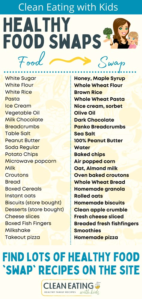 healthy food swaps, clean eating with kids Clean Eating Substitutes, Healthy Foods To Replace Junk Food, Healthy Organic Meals Clean Eating, How To Make Healthy Food Taste Good, Healthy Food Alternatives Clean Eating, Ways To Eat Better, Clean Eating Brands, Swap This For That Food, Ultra Processed Food Swaps