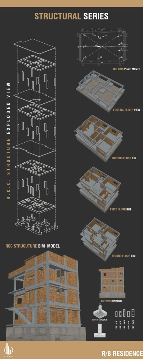 Structure Analysis Architecture, Structural Analysis Architecture, Structural Analysis Engineering, Construction Model Architecture, Architecture Structural Diagram, Architecture Building Analysis, Bim Modeler Portfolio, Architecture Construction Drawing, House Analysis Architecture