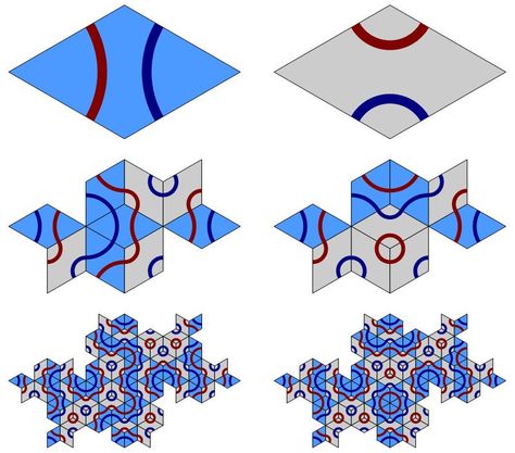 Aperiodic Tiles, Truchet Tiles, Aperiodic Tiling, Penrose Tiling, Tiling Ideas, Euclidean Geometry, Creative Math, Ramadan Crafts, Math Art