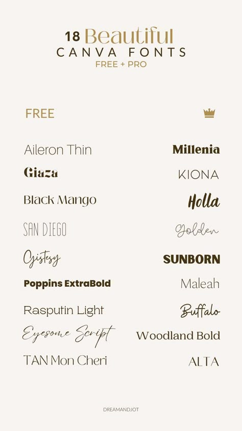 canva free fonts Pro Canva Fonts, Canva Pro Fonts, Canva Fonts Free, Fonts 2024, Font Canva Lettering, Wedding Invitation Fonts, Business Fonts, Keyword Elements Canva, Canva Fonts