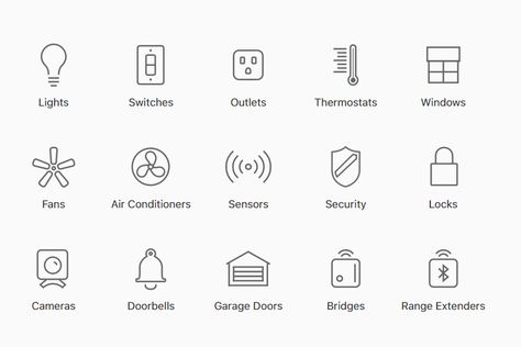 Apple’s website now has a useful list of smart home gadgets that work with HomeKit - The Verge Apple Homekit Smart Home, Smart Home Gadgets, Smart Home Devices, Home Devices, Apple Home, Video Design, Home Automation System, Smart Home Security, Apple Homekit