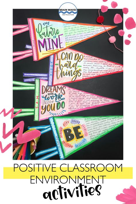 Classroom Mantra Elementary, Positivity Classroom Theme, Avid Classroom Ideas, Avid Classroom Decorations Middle School, Build Community In The Classroom, Brag Board Ideas Classroom, School Counseling Classroom, Middle School Community Building, Homeroom Activities Middle School