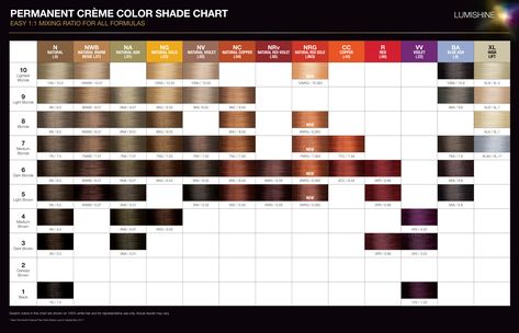 Joico LumiShine Permanent Creme Color Shade Chart Factsheet 4 jan 2018. Joico Lumishine Color Chart, Joico Color Chart, Joico Hair Color, Joico Color, Hair Barber, Hair Color Chart, Colour Trends, Creme Color, Rustic Colors