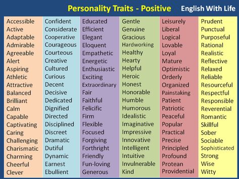 personality-traits-positive Personality Traits List Positive, Positive Attributes List, Personality Characteristics List, Personality Traits For Characters, Character Adjectives, Character Attributes, Personality Ideas, Describing Pictures, Personal Branding Examples