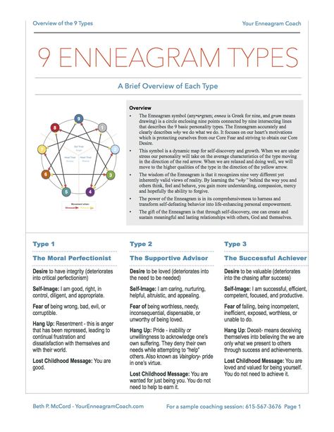 SC 22 The Enneagram Coach, Beth McCord – Part 2 | Andee Zomerman 1 Enneagram, Type 6 Enneagram, 6 Enneagram, Enneagram Type One, 9 Enneagram, Type 4 Enneagram, Enneagram Type 7, Isfj T, Enneagram Type 9