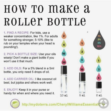 Oil Roller Bottle Recipes, Essential Oil Roller Bottle Recipes, Essential Oil Perfumes Recipes, Roller Bottle Blends, Roller Bottle Recipes, Diluting Essential Oils, Essential Oil Roller Balls, Roller Blends, Essential Oils For Kids