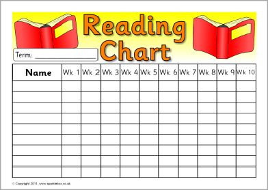 Class reading record wall charts (SB4273) - SparkleBox Reading Chart, Reading Record, Reading Boards, Process Chart, Reading Charts, Printable Chart, Reading At Home, Record Wall, Reading Levels