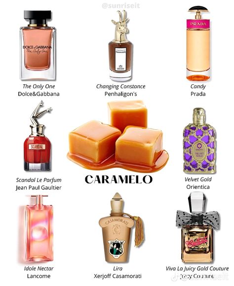 Best Caramel Perfume, Caramel Scented Perfume, Smell Like Caramel, Caramel Perfume, Perfumes Aesthetic, Fragrance Lab, Fragrances Perfume Woman, Perfume Collection Fragrance, Smink Inspiration