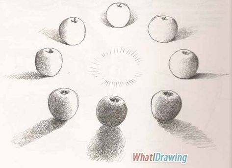 Pencil Shading Techniques, Shadow Drawing, Perspective Drawing Lessons, Art Basics, Art Worksheets, Perspective Art, Basic Drawing, Pencil Art Drawings, Art Lesson Plans