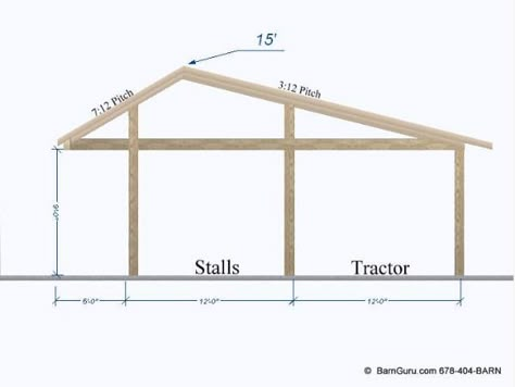 Run - in 3 Stall Horse Barn - Lean to Tractor Shed - Design Plans 3 Stall Horse Barn, Tractor Shed, Shed Design Plans, Horse Shed, Pole Barn Plans, Loafing Shed, Carport Plans, Lean To Shed Plans, Shed Building