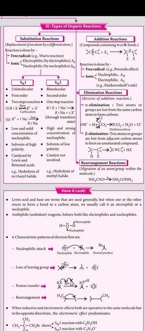 Organic Chemistry Reactions Mind Map, Organic Chemistry Notes Cheat Sheets, Sn1 And Sn2 Reactions, Chemistry Cheat Sheet, Organic Chemistry Cheat Sheet, Chem Notes, Mcat Motivation, Organic Chemistry Notes, Organic Chemistry Reactions