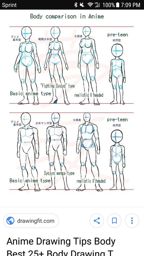 Drawing Tips Bodies, Anatomy Sketches, Body Figure, Body Anatomy, Anatomy Drawing, Cool Poses, Body Drawing, Anatomy Reference, Sketchbook Art Inspiration