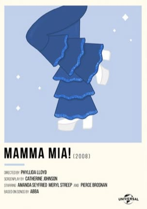 Mama Mia Posters, Mamma Mia Widget, Mamma Mia Design, Mamma Mia Drawing Easy, Mama Mia Painting Ideas, Mama Mia Bedroom, Mama Mia Drawing, Mama Mia Painting, Mamma Mia Color Palette