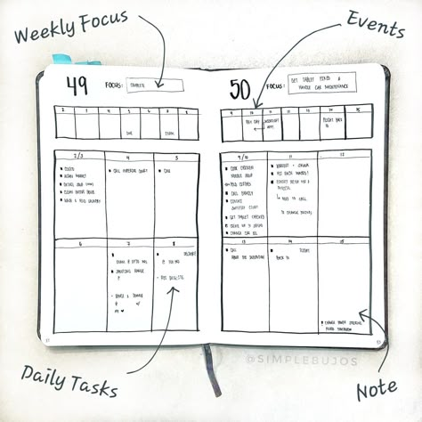 2 weeklies in one spread #bulletjournal #minimalbujo #bujo Bujo Weekly Spread Layout, Bullet Journal Weekly Layout, Bullet Journal Work, Bujo Weekly Spread, Bullet Journal Ideas Templates, Study Journal, Bullet Journal School, Dot Journals, Journal Template