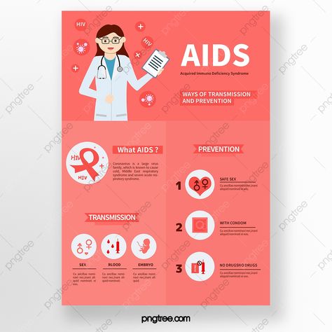 Hiv Aids Awareness Posters, Poster Hiv Aids, Poster Hiv, Doctors Cartoon, Poster Virus, Aids Poster, Virus Hiv, Pita Merah, Medical Flyer