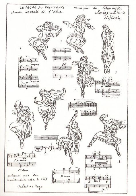 Drawings by Valentine Hugo of Vaslav Nijinsky's original choreography for the Sacrificial Dance in Stravinsky's Rite of Spring Vaslav Nijinsky, Graphic Score, The Rite Of Spring, Ballets Russes, Nicholas Roerich, Ballet Russe, Russian Ballet, Max Ernst, Contemporary Music