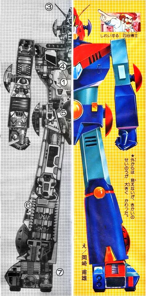 80 Anime, Combattler V, Section Plan, Robot Mechanics, Real Robots, Mecha Robot, Japanese Robot, Vintage Robots, Japanese Superheroes