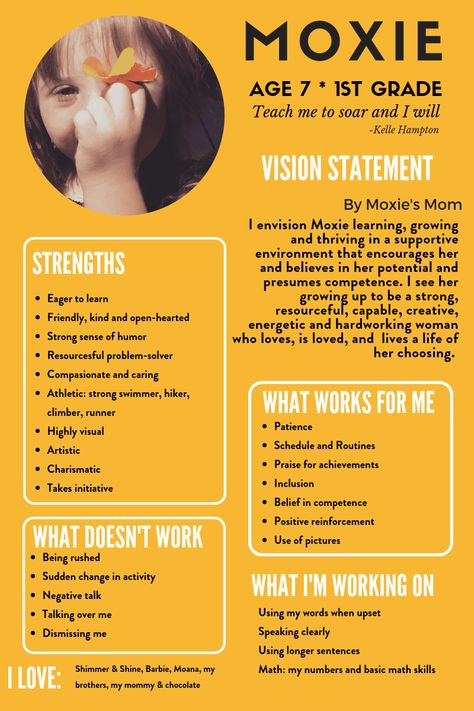 Here is the fantastic One Page Profile template template and idea to use for introducing your child in IEP meetings or any introduction meeting One Page Profile, Preschool About Me, About Me Template, Iep Meetings, Profile Template, Vision Statement, Behaviour Management, Iep Goals, Special Needs Students