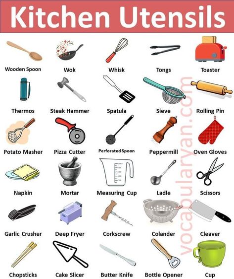 Know your kitchen Utensils.... - Delish kitchens- DK Kitchen Tools And Equipment With Names, Kitchen Tools And Equipment Drawing, Tools And Equipment In Kitchen, Restaurant Utensils Ideas, Cooking Tools And Equipment, Kitchen Things Name In English, Tools And Equipment In Cooking, Kitchen Utensils Drawing, Kitchen Tools Drawing