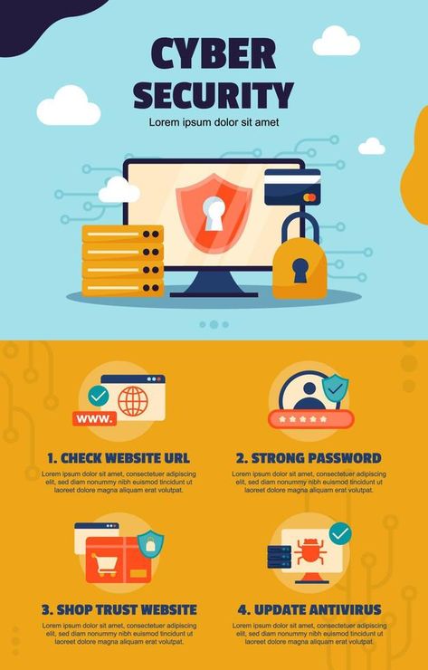 Cybersecurity Poster, Cybersecurity Infographic, Infographic Ideas, Paper Presentation, Infographic Inspiration, Social Media Art, Youtube Seo, School Essay, Awareness Poster