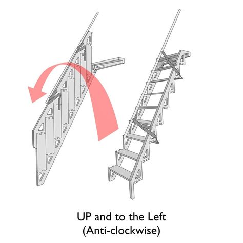 Small Space Staircase, Folding Structure, Metal Building House Plans, Stairs Stringer, Tiny House Stairs, Attic Ladder, Loft Stairs, Loft Ladder, Building A Container Home