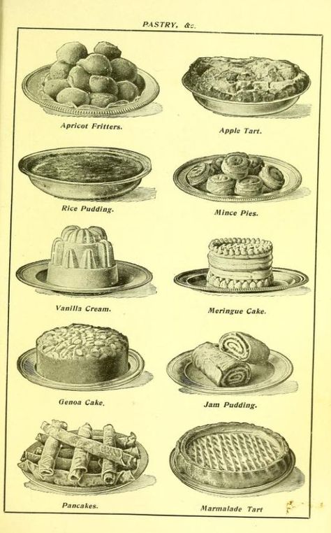 Victorian Bakery, Bakery Aesthetic, Vintage Bakery, Recipe Drawing, Dog Breeds List, Cookery Books, Eat Your Heart Out, Internet Archive, Food Art