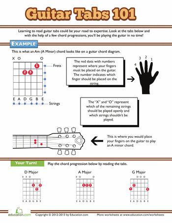 Not to make him laugh, but to show him! Worksheets: How to Read Guitar Tabs Teaching Guitar, Guitar Tablature, Guitar Classes, Basic Guitar Lessons, Bass Guitar Lessons, Guitar Notes, Learning Music, Guitar Kids, Guitar Chord Chart