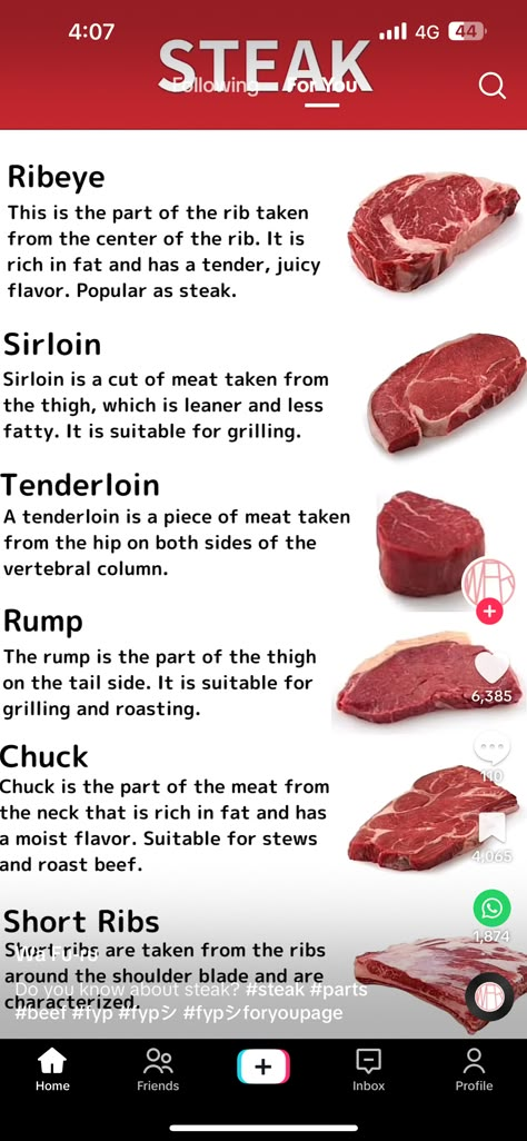 Meat Cuts Chart, Beef Cuts Chart, Cooking The Perfect Steak, The Perfect Steak, Food Knowledge, Steak Cuts, Culinary Techniques, Perfect Steak, Carnivore Diet