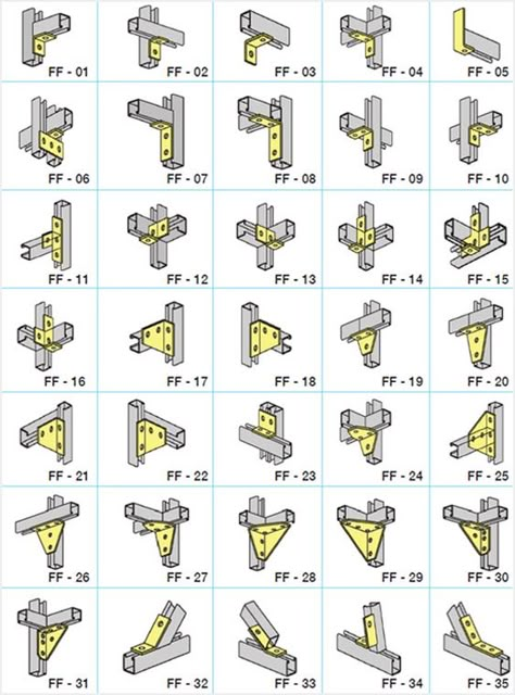 Roof Truss Design, Metal Building Designs, Stone Fence, Kraf Kertas, Summer Mantle, Steel Frame Construction, Wood Joints, Woodworking Joints, Diy Summer