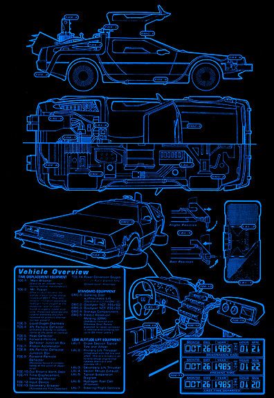 Delorean Time Machine Delorean Time Machine, Blueprint Drawing, The Future Movie, Ready Player One, The Time Machine, Cars Movie, Time Machine, Back To The Future, Technical Drawing