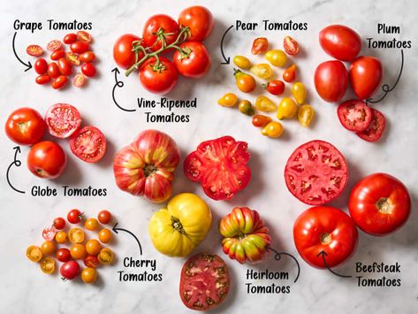 Grape Tomato Recipes, Heirloom Tomato Recipes, Southern Tomato Pie, Tomato Risotto, Types Of Tomatoes, Caprese Skewers, Beefsteak Tomato, Tomato Tart, Roasted Cherry Tomatoes