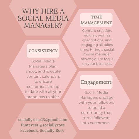 Why hire a social media manager, how social media managers can help you, tips and tricks, consistency, time management, expertise Social Media Time Management, Hire A Social Media Manager, Instagram Post Captions, Social Media Management Business, Social Media Content Strategy, Social Media Packages, Digital Marketing Channels, Social Media Marketing Instagram, Business Basics