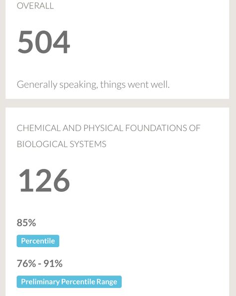 Share you MCAT scores and percentiles on MCAT.me!  Get your free profile at https://www.mcat.me/join 510 Mcat Score, High Mcat Score Aesthetic, High Mcat Score, Mcat Score Aesthetic, Mcat Study Aesthetic, Mcat Score, Mcat Study, Vision Board Photos, Medical School Inspiration