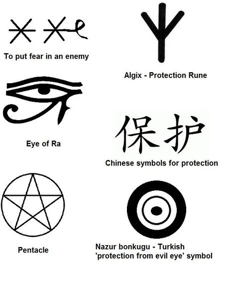 Protection symbolisms Voodoo Symbols, Wiccan Protection Symbols, Witchcraft Tattoos, Protection Sigils, Protection Tattoo, Yoga Symbols, Evil Tattoos, Magick Symbols, Wiccan Symbols