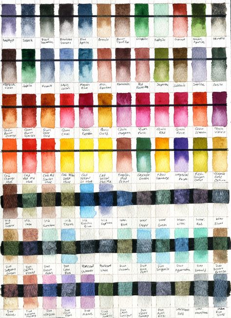 Felicia Cano's Blog: Watercolor Test Charts for Daniel Smith Paint Daniel Smith Art, Watercolor Pallet, Paint Charts, Watercolor Supplies, Color Sheets, Winsor And Newton Watercolor, Watercolor Workshop, Watercolor Mixing, Learn Watercolor