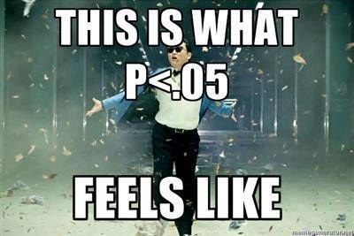 This reaction to a P-value less than 0.05. | 24 Jokes Only Psychology Nerds Will Find Funny Dissertation Motivation, Psych Memes, Phd Humor, Lab Humor, Psychology Memes, Ap Psychology, Psychology Humor, Colleges For Psychology, Phd Life