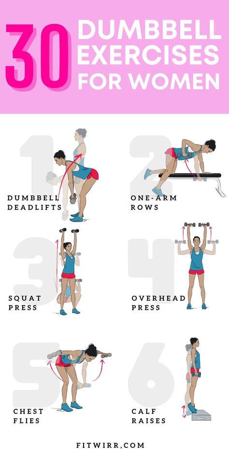 Compound Exercises For Women, Dumbbell Workout Women, Full Body Workout At Gym For Women, Compound Workout, Weighted Workouts, Best Dumbbell Exercises, Isolation Exercises, Back Workout Women, Mini Workout