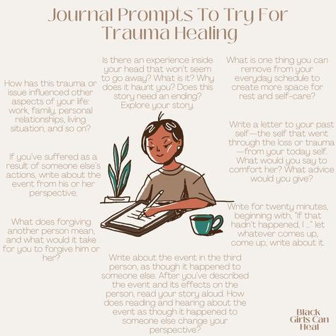 Spiritual Healing Journal Prompts, Shadow Healing Prompts, Journal Prompt For Healing, Daily Journal Prompts For Healing, Journal Prompts For Healing The Past, Letting Go Of The Past Journal Prompts, Self Healing Journal Pages, Tips On Healing Yourself, Psychology Journaling Prompts