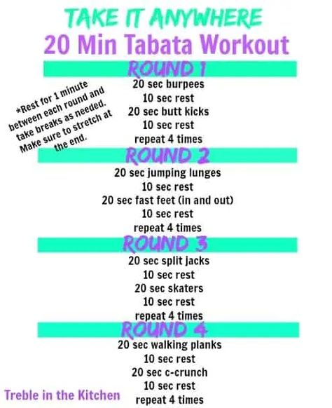 Take it Anywhere Tabata Workout - Tara Rochford Nutrition Tabata Cardio, Jumping Lunges, Tabata Workout, Tabata Workouts, Heath And Fitness, Workout Inspiration, Hiit Cardio, Travel Workout, Workout Apps