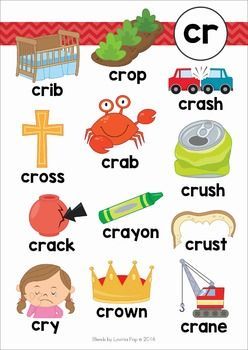 Blends Worksheets and Activities - CR | Learning phonics, English phonics, Blends worksheets