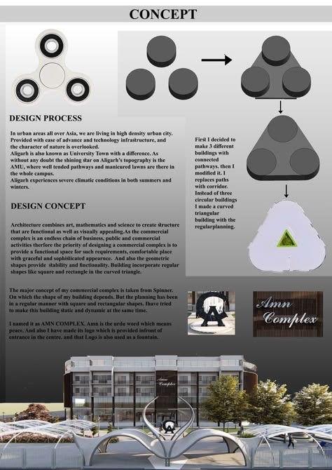 Concept of Commercial complex is taken from a "Fidget Spinner" and its fountain is logo design of its name's initials. And its name is "Amn Complex" in which "Amn" is a urdu word which means Peace. Fidget Spinner Building Architecture, Concept Development Sheet Architecture, Project Names Ideas Architecture, Concept Sheets Architecture, Concept Sheet Ideas, Concept Sheets Architecture Design, Concept Development Architecture Ideas, Kindergarten Design Concept, Concept Sheet Interior Design