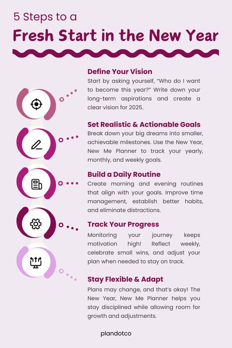 ✨ Still struggling with your New Year goals? If 2025 hasn’t started the way you planned, it’s not too late to reset! These goal-setting and productivity hacks will help you stay focused and on track.

🎯 Need structure? The New Year, New Me Planner helps you set clear goals, track habits, and stay motivated. Whether you want to improve routines, boost productivity, or finally commit to your resolutions, this planner has everything you need.

📌 Make 2025 your best year yet! Click now to explore the New Year, New Me Planner and start making progress today!


#NewYearGoals #GoalSetting #ProductivityPlanner #2025Planner #TimeManagement #SelfImprovement #StayMotivated Success Planner, Year Goals, Professional Success, Better Habits, Progress Monitoring, Best Year Yet, Weekly Goals, New Year Goals, Notion Templates