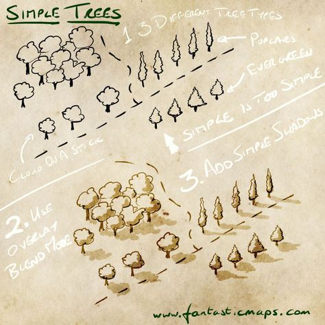 How to draw simple trees on a map. It's really easy to draw trees on a map and make them look pretty. It's also really easy to get close, decide they look rubbish, and stop. Here's a quick method for drawing a Middle Earth style forest on a map. Map Drawing Ideas, Cartography Map, Map Sketch, Map Drawing, Tree Map, Fantasy Map Making, Map Symbols, Fantasy World Map, Map Icons