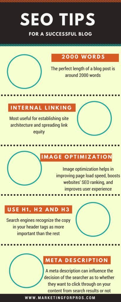 “SEO Tips for a successful blog” Digital Marketing Logo, Linux Mint, Seo Tutorial, Digital Communication, What Is Seo, Seo For Beginners, Seo Guide, Blog Seo, Seo Website